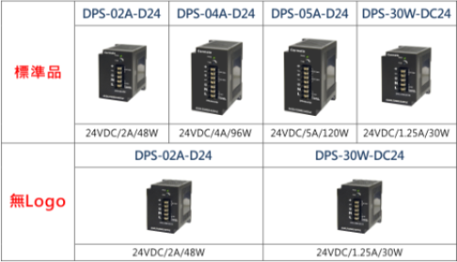 2022年 年中停售通知
