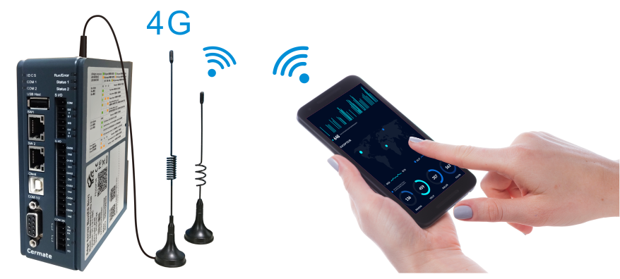 Cermate solar_energy-HiH-ES Box